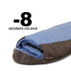 Sac Synthetic Sleeping Bag