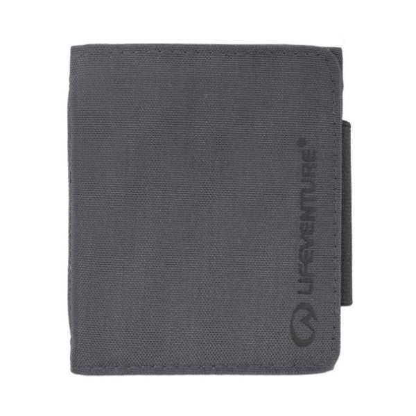 RFID Wallet